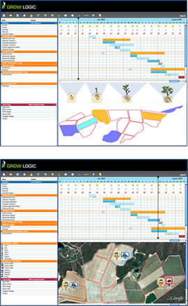 Farm Management Graph